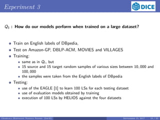 Experiment 3
Q3 : How do our models perform when trained on a large dataset?
Train on English labels of DBpedia,
Test on Amazon-GP, DBLP-ACM, MOVIES and VILLAGES
Training:
same as in Q1, but
15 source and 15 target random samples of various sizes between 10, 000 and
100, 000
the samples were taken from the English labels of DBpedia
Testing:
use of the EAGLE [1] to learn 100 LSs for each testing dataset
use of evaluation models obtained by training
execution of 100 LSs by HELIOS against the four datasets
Georgala Hoffmann Ngonga Ngomo (InfAI) September 15, 2017 19 / 23
 
