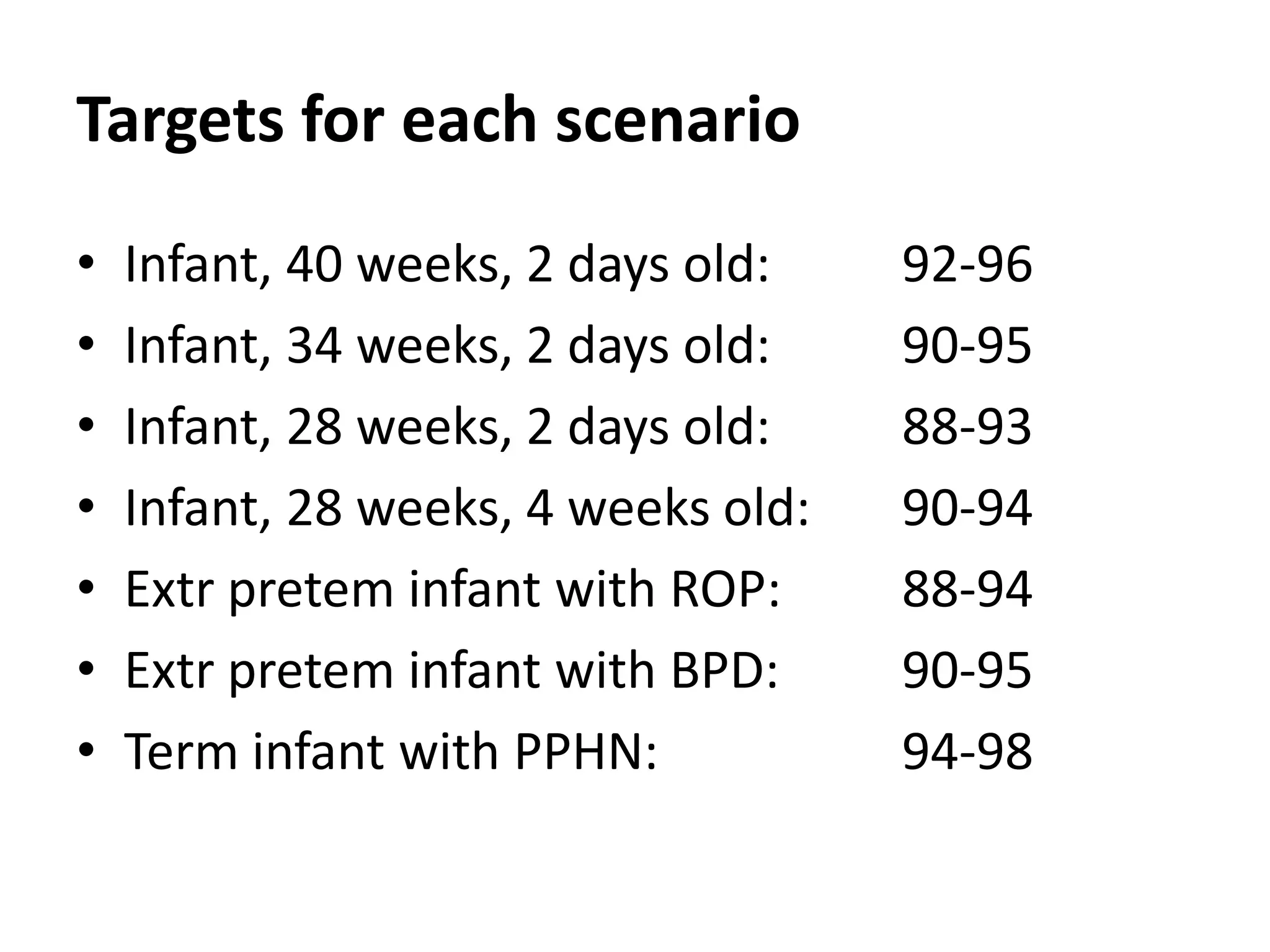 Targets for each scenario
• Infant, 40 weeks, 2 days old: 92-96
• Infant, 34 weeks, 2 days old: 90-95
• Infant, 28 weeks, 2 days old: 88-93
• Infant, 28 weeks, 4 weeks old: 90-94
• Extr pretem infant with ROP: 88-94
• Extr pretem infant with BPD: 90-95
• Term infant with PPHN: 94-98