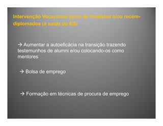  Aumentar a autoeficácia na transição trazendo
testemunhos de alumni e/ou colocando-os como
mentores
 Bolsa de emprego
 Formação em técnicas de procura de emprego
Intervenção Vocacional junto de finalistas e/ou recém-
diplomados (à saída do ES)
 