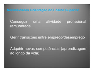 Necessidades Orientação no Ensino Superior
Conseguir uma atividade profissional
remunerada
Gerir transições entre emprego/desemprego
Adquirir novas competências (aprendizagem
ao longo da vida)
 
