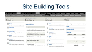 Site Factory Drupal Step-by-Step: Building a Drupal Site with Acquia Cloud Site ...