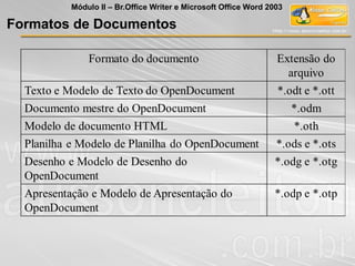 Processador de texto on-line  Crie & edite documentos on-line - Writer