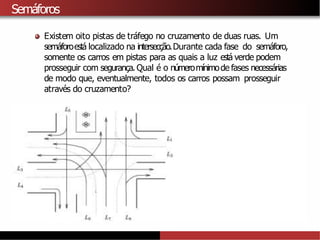 Semáforos
Existem oito pistas de tráfego no cruzamento de duas ruas. Um
semáforoestá localizado na intersecção.Durante cada fase do semáforo,
somente os carros em pistas para as quais a luz está verde podem
prosseguir com segurança. Qual é o númeromínimode fases necessárias
de modo que, eventualmente, todos os carros possam prosseguir
através do cruzamento?
 