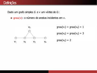Definições
Dado um grafo simples G e v um vértice de G:
grau(v): o número de arestas incidentes em v.
grau(v1) = grau(v4) = 1
grau(v2) = grau(v3) = 3
grau(v5) = 2
v1 v2 v3 v4
v5
 