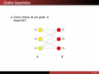 Grafos bipartidos
Como checar se um grafo é
bipartido?
a1
a2
a3
b1
b2
b3
A B
27 / 49
 
