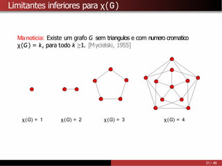 Limitantes inferiores para χ(G)
Manoticia: Existe um grafo G sem triangulos e com numero cromatico
χ(G) = k, para todo k ≥1. [Mycielski, 1955]
χ(G) = 1 χ(G) = 2 χ(G) = 3 χ(G) = 4
31 / 49
 