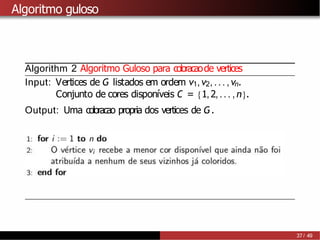 Algoritmo guloso
Algorithm 2 Algoritmo Guloso para coloracaode vertices
Input: Vert
iices de G listados em ordem v1,v2, ... ,vn.
Conjunto de cores disponı́veis C = {1,2,... ,n}.
Output: Uma coloracao propria dos vertices de G.
37 / 49
 