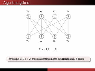 Algoritmo guloso
1
1 2
2 3
3
4
5
v1
v2 v3
v5
v6 v7
v4 v8
C = {1, 2, . . ., 8}
Temos que χ(G) = 2, mas o algoritmo guloso de coloracao usou 5 cores.
 