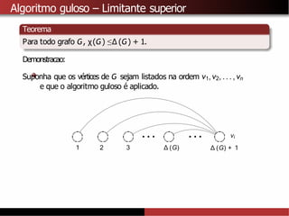 Algoritmo guloso – Limitante superior
Teorema
Para todo grafo G, χ(G) ≤∆ (G) + 1.
Demonstracao:
Suponha que os vértices de G sejam listados na ordem v1,v2, . . . , vn
e que o algoritmo guloso é aplicado.
1 2 3 ∆ (G)
vi
∆ (G) + 1
 
