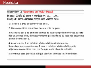 Heurı́stica
Algorithm 3 Algoritmo de Welsh-Powell
Input: Grafo G com n vertices v1, v2,... ,vn.
Output: Uma coloracao propria dos vertices de G.
1: Calcule o grau de cada vértice de G .
2: Liste os vértices em ordem decrescente de grau.
3: Associe a cor 1 ao primeiro vértice da lista e ao próximo vértice da lista
não adjacente a ele, e sucessivamente para cada nó da lista não adjacente
a um nó com a cor 1.
4: Associe a cor 2 ao próximo vértice da lista ainda sem cor.
Sucessivamente associe a cor 2 para o próximo vértice da lista não
adjacente aos vértices com cor 2 e que ainda não está colorido.
5: Continue esse processo até que todos os vértices sejam coloridos.
 