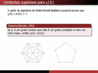Limitantes superiores para χ(G)
A partir do algoritmo de Welsh-Powell tambémé possível provar que
χ(G) ≤∆ (G) + 1.
Teorema [Brooks, 1941]
Se G é um grafo conexo que não é um grafo completo e nem um
ciclo impar, então χ(G) ≤∆ (G).
 