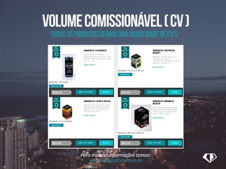 volumecomissionável(cv)
todososprodutosgeramumaquantidadedecv’s
Para maiores informações acesse:
www.wakeupnow.com.br
 