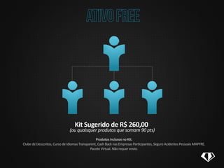 Kit Sugerido de R$ 260,00
(ou quaisquer produtos que somam 90 pts)
Produtos inclusos no Kit:
Clube de Descontos, Curso de Idiomas Transparent, Cash Back nas Empresas Participantes, Seguro Acidentes Pessoais MAPFRE.
Pacote Virtual. Não requer envio.
 