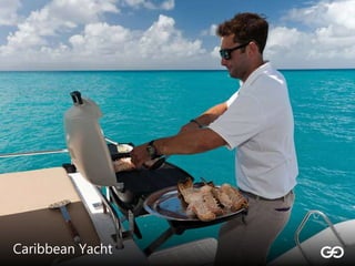 Name of Destination HereCaribbean Yacht
 