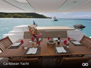 Name of Destination HereCaribbean Yacht
 
