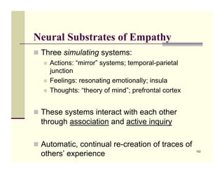 Neural Substrates of Empathy
!! Three simulating systems:
    !! Actions: “mirror” systems; temporal-parietal
       junction
    !! Feelings: resonating emotionally; insula
    !! Thoughts: “theory of mind”; prefrontal cortex



!! These systems interact with each other
  through association and active inquiry

!! Automatic, continual re-creation of traces of
  others’ experience                                   102
 
