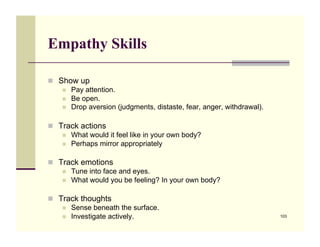 Empathy Skills

!! Show up
    !! Pay attention.
    !! Be open.
    !! Drop aversion (judgments, distaste, fear, anger, withdrawal).


!! Track actions
    !! What would it feel like in your own body?
    !! Perhaps mirror appropriately


!! Track emotions
    !! Tune into face and eyes.
    !! What would you be feeling? In your own body?


!! Track thoughts
    !! Sense beneath the surface.
    !! Investigate actively.                                           103
 
