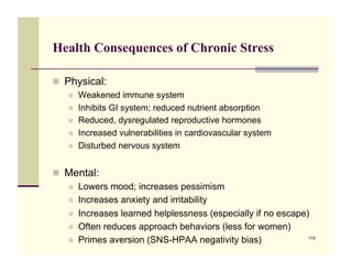 Health Consequences of Chronic Stress

!! Physical:
   !!   Weakened immune system
   !!   Inhibits GI system; reduced nutrient absorption
   !!   Reduced, dysregulated reproductive hormones
   !!   Increased vulnerabilities in cardiovascular system
   !!   Disturbed nervous system


!! Mental:
   !! Lowers mood; increases pessimism
   !! Increases anxiety and irritability
   !! Increases learned helplessness (especially if no escape)
   !! Often reduces approach behaviors (less for women)
   !! Primes aversion (SNS-HPAA negativity bias)              110
 