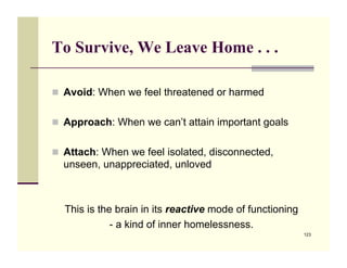 To Survive, We Leave Home . . .

!! Avoid: When we feel threatened or harmed


!! Approach: When we can’t attain important goals


!! Attach: When we feel isolated, disconnected,
  unseen, unappreciated, unloved



  This is the brain in its reactive mode of functioning
             - a kind of inner homelessness.
                                                          123
 