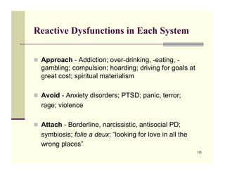 Reactive Dysfunctions in Each System

!! Approach - Addiction; over-drinking, -eating, -
  gambling; compulsion; hoarding; driving for goals at
  great cost; spiritual materialism

!! Avoid - Anxiety disorders; PTSD; panic, terror;
  rage; violence

!! Attach - Borderline, narcissistic, antisocial PD;
  symbiosis; folie a deux; “looking for love in all the
  wrong places”
                                                          125
 