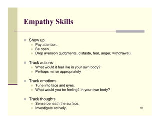 Empathy Skills

!! Show up
    !! Pay attention.
    !! Be open.
    !! Drop aversion (judgments, distaste, fear, anger, w...