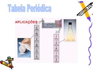 APLICAÇÕES
 