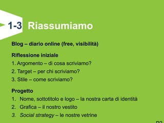 1-3 Riassumiamo
Blog – diario online (free, visibilità)

Riflessione iniziale
1. Argomento – di cosa scriviamo?
2. Target – per chi scriviamo?
3. Stile – come scriviamo?

Progetto
1. Nome, sottotitolo e logo – la nostra carta di identità
2. Grafica – il nostro vestito
3. Social strategy – le nostre vetrine
 