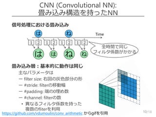 /18
 信号処理における畳み込み
 畳み込み層：基本的に動作は同じ
– 主なパラメータは
– ー filter size: 右図の灰色部分の形
– ー #stride: filterの移動幅
– ー #padding: 端の0埋め数
– ー #channel: filterの数
• 異なるフィルタ係数を持った
複数のfliterを利用
CNN (Convolutional NN):
畳み込み構造を持ったNN
10https://github.com/vdumoulin/conv_arithmetic からgifを引用
Timeは ね
は は
21 21
ね ね
21 21
全時間で同じ
フィルタ係数がかかる
 