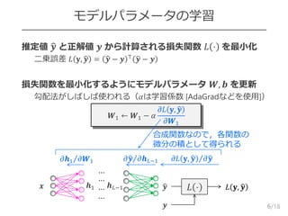 /18
 推定値 𝒚 と正解値 𝒚 から計算される損失関数 𝐿 ⋅ を最小化
– 二乗誤差 𝐿 𝐲, 𝒚 = 𝒚 − 𝒚 ⊤ 𝒚 − 𝒚
 損失関数を最小化するようにモデルパラメータ 𝑾, 𝒃 を更新
– 勾配法がしばしば使われる（𝛼は学習係数 [AdaGradなどを使用]）
モデルパラメータの学習
6
𝑾1 ← 𝑾1 − 𝛼
𝜕𝐿 𝐲, 𝒚
𝜕𝑾1
⋯
⋯
⋯
⋯
𝒙 𝒚𝒉1 𝒉 𝐿−1
𝒚
𝐿 ⋅ 𝐿 𝐲, 𝒚
𝜕𝐿 𝐲, 𝒚 𝜕𝒚𝜕𝒚 𝜕𝒉 𝐿−1𝜕𝒉1 𝜕𝑾1
合成関数なので，各関数の
微分の積として得られる
 