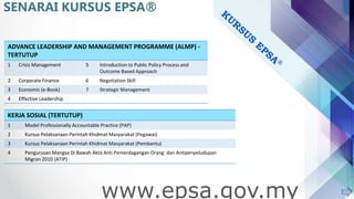 Taklimat E Pembelajaran Sektor Awam Epsa