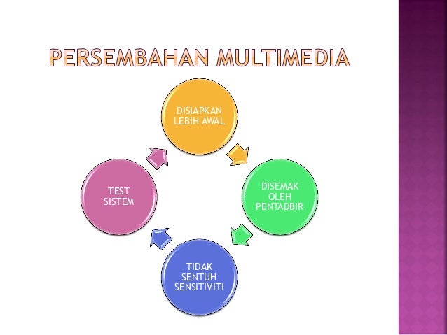 Slide taklimat majlis rasmi 2013