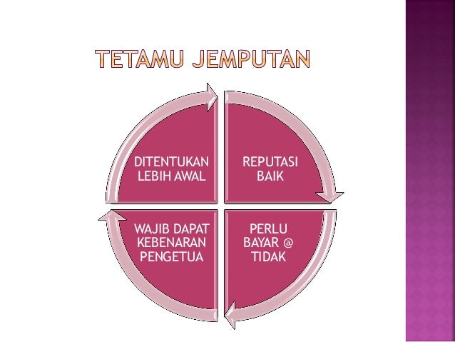 Slide taklimat majlis rasmi 2013