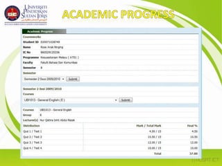 Academic Progress