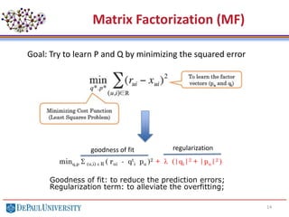 14
Matrix Factorization (MF)
minq,p S (u,i) e R ( rui - qt
i pu )2 + l (|qi|2 + |pu|2 )
Goal: Try to learn P and Q by minimizing the squared error
goodness of fit regularization
Goodness of fit: to reduce the prediction errors;
Regularization term: to alleviate the overfitting;
 