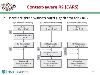 21
• There are three ways to build algorithms for CARS
Context-aware RS (CARS)
 
