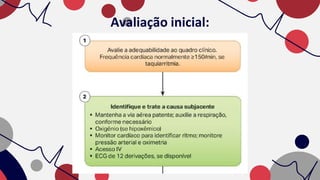 Avaliação inicial:
 