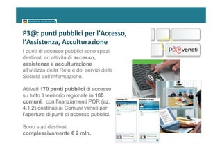 P3@: punti pubblici per l’Accesso,
l’Assistenza, Acculturazione
I punti di accesso pubblici sono spazi
destinati ad attività di accesso,
assistenza e acculturazione
all’utilizzo della Rete e dei servizi della
Società dell’Informazione.

Attivati 170 punti pubblici di accesso
su tutto ll territorio regionale in 160
comuni, con finanziamenti POR (az.
4.1.2) destinati ai Comuni veneti per
l’apertura di punti di accesso pubblici.

Sono stati destinati
complessivamente € 2 mln.
 
