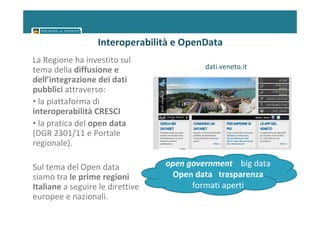 Interoperabilità e OpenData
La Regione ha investito sul
tema della diffusione e                    dati.veneto.it
dell’integrazione dei dati
pubblici attraverso:
• la piattaforma di
interoperabilità CRESCI
• la pratica del open data
(DGR 2301/11 e Portale
regionale).

Sul tema del Open data            open government big data
siamo tra le prime regioni         Open data trasparenza
Italiane a seguire le direttive         formati aperti
europee e nazionali.
 