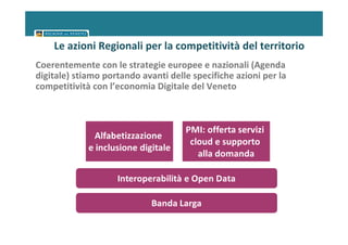 Le azioni Regionali per la competitività del territorio
Coerentemente con le strategie europee e nazionali (Agenda
digitale) stiamo portando avanti delle specifiche azioni per la
competitività con l’economia Digitale del Veneto




      Temi trasversali
 