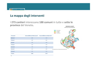 La mappa degli interventi

I 273 cantieri interessano 188 comuni in tutte e sette le
province del Veneto.


Provincia	   Numero	 Comuni	
                   di	     interessati	   Numero	 interventi	
                                                di	         previsti	

Belluno	                 20	                           27	

Padova	                  30	                           44	

Rovigo	                  22	                           44	

Treviso	                 27	                           33	

Venezia	                 16	                           29	

Verona	                  31	                           45	

Vicenza	                 42	                           51	

Totale	                  188	                          273	

	
 