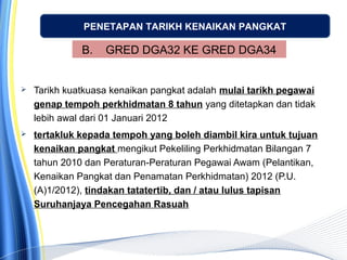  Tarikh kuatkuasa kenaikan pangkat adalah mulai tarikh pegawai
genap tempoh perkhidmatan 8 tahun yang ditetapkan dan tidak
lebih awal dari 01 Januari 2012
 tertakluk kepada tempoh yang boleh diambil kira untuk tujuan
kenaikan pangkat mengikut Pekeliling Perkhidmatan Bilangan 7
tahun 2010 dan Peraturan-Peraturan Pegawai Awam (Pelantikan,
Kenaikan Pangkat dan Penamatan Perkhidmatan) 2012 (P.U.
(A)1/2012), tindakan tatatertib, dan / atau lulus tapisan
Suruhanjaya Pencegahan Rasuah
PENETAPAN TARIKH KENAIKAN PANGKAT
B. GRED DGA32 KE GRED DGA34
 