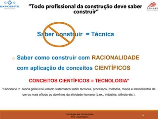 Tecnologia das Construções I
Prof. José Nelson
“Todo profissional da construção deve saber
construir”
Saber construir = Técnica
o Saber como construir com RACIONALIDADE
com aplicação de conceitos CIENTÍFICOS
CONCEITOS CIENTÍFICOS = TECNOLOGIA*
*Dicionário :1. teoria geral e/ou estudo sistemático sobre técnicas, processos, métodos, meios e instrumentos de
um ou mais ofícios ou domínios da atividade humana (p.ex., indústria, ciência etc.).
16
 