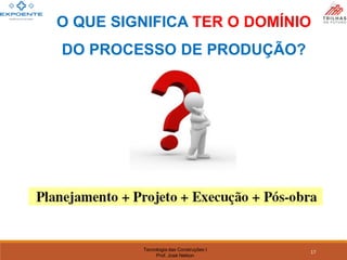 Tecnologia das Construções I
Prof. José Nelson
O QUE SIGNIFICA TER O DOMÍNIO
DO PROCESSO DE PRODUÇÃO?
17
 