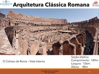 Tecnologia das Construções I
Prof. José Nelson
Arquitetura Clássica Romana
O Coliseu de Roma – Vista Interna
Seção elíptica
Comprimento: 189m
Largura: 156m
Altura: 48m
23
 