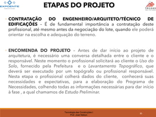 Tecnologia das Construções I
Prof. José Nelson
◦ CONTRATAÇÃO DO ENGENHEIRO/ARQUITETO/TÉCNICO DE
EDIFICAÇÕES – É de fundamental importância a contratação deste
profissional, até mesmo antes da negociação do lote, quando ele poderá
orientar na escolha e adequação do terreno.
◦ ENCOMENDA DO PROJETO – Antes de dar início ao projeto de
arquitetura, é necessário uma conversa detalhada entre o cliente e o
responsável. Neste momento o profissional solicitará ao cliente o Uso do
Solo, fornecido pela Prefeitura e o Levantamento Topográfico, que
deverá ser executado por um topógrafo ou profissional responsável.
Nesta etapa o profissional colherá dados do cliente, conhecerá suas
necessidades e expectativas, para a elaboração do Programa de
Necessidades, colhendo todas as informações necessárias para dar início
à fase , a qual chamamos de Estudo Preliminar.
ETAPAS DO PROJETO
30
 