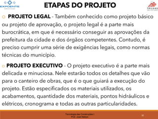 Tecnologia das Construções I
Prof. José Nelson
o PROJETO LEGAL - Também conhecido como projeto básico
ou projeto de aprovação, o projeto legal é a parte mais
burocrática, em que é necessário conseguir as aprovações da
prefeitura da cidade e dos órgãos competentes. Contudo, é
preciso cumprir uma série de exigências legais, como normas
técnicas do município.
o PROJETO EXECUTIVO - O projeto executivo é a parte mais
delicada e minuciosa. Nele estarão todos os detalhes que vão
para o canteiro de obras, que é o que guiará a execução do
projeto. Estão especificados os materiais utilizados, os
acabamentos, quantidade dos materiais, pontos hidráulicos e
elétricos, cronograma e todas as outras particularidades.
ETAPAS DO PROJETO
32
 