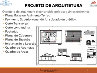 Tecnologia das Construções I
Prof. José Nelson
PROJETO DE ARQUITETURA
O projeto de arquitetura é constituído pelos seguintes desenhos:
• Planta Baixa ou Pavimento Térreo
• Pavimento Superior (quando for sobrado ou prédio)
• Corte Transversal
• Corte Longitudinal
• Fachadas
• Planta de Cobertura
• Planta de Situação
• Implantação e Locação
• Quadro de Aberturas
• Quadro de Áreas
34
 