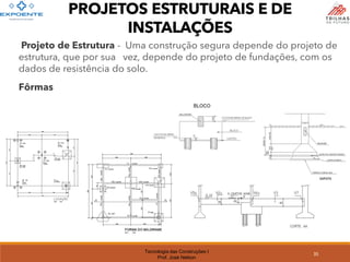 Tecnologia das Construções I
Prof. José Nelson
Projeto de Estrutura - Uma construção segura depende do projeto de
estrutura, que por sua vez, depende do projeto de fundações, com os
dados de resistência do solo.
Fôrmas
PROJETOS ESTRUTURAIS E DE
INSTALAÇÕES
35
 