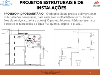Tecnologia das Construções I
Prof. José Nelson
PROJETO HIDROSSANITÁRIO – O objetivo deste projeto é dimensionar
as tubulações necessárias, para cada área molhada(banheiros, lavabos,
área de serviço, cozinha e outros). O projeto hidro-sanitário apresenta os
pontos e as tubulações de água fria, quente, esgoto e pluvial.
PROJETOS ESTRUTURAIS E DE
INSTALAÇÕES
36
 