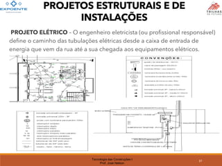 Tecnologia das Construções I
Prof. José Nelson
PROJETO ELÉTRICO – O engenheiro eletricista (ou profissional responsável)
define o caminho das tubulações elétricas desde a caixa de entrada de
energia que vem da rua até a sua chegada aos equipamentos elétricos.
PROJETOS ESTRUTURAIS E DE
INSTALAÇÕES
37
 
